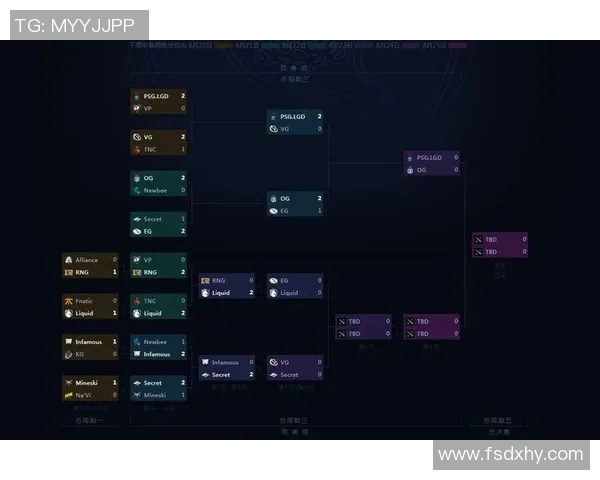 与吴丽深度对话：回顾她的DOTA2职业生涯与未来展望