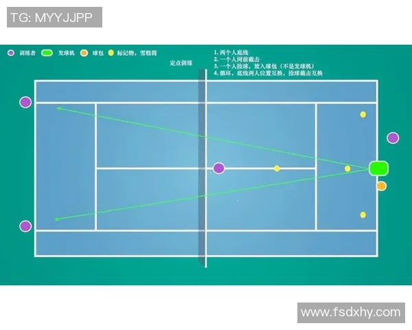 网球新手必看：提升耐力的全面入门指南与训练技巧分享
