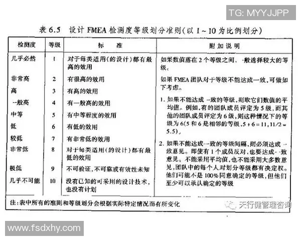 重庆排球队速度表现分析及其对比赛胜负的影响探讨